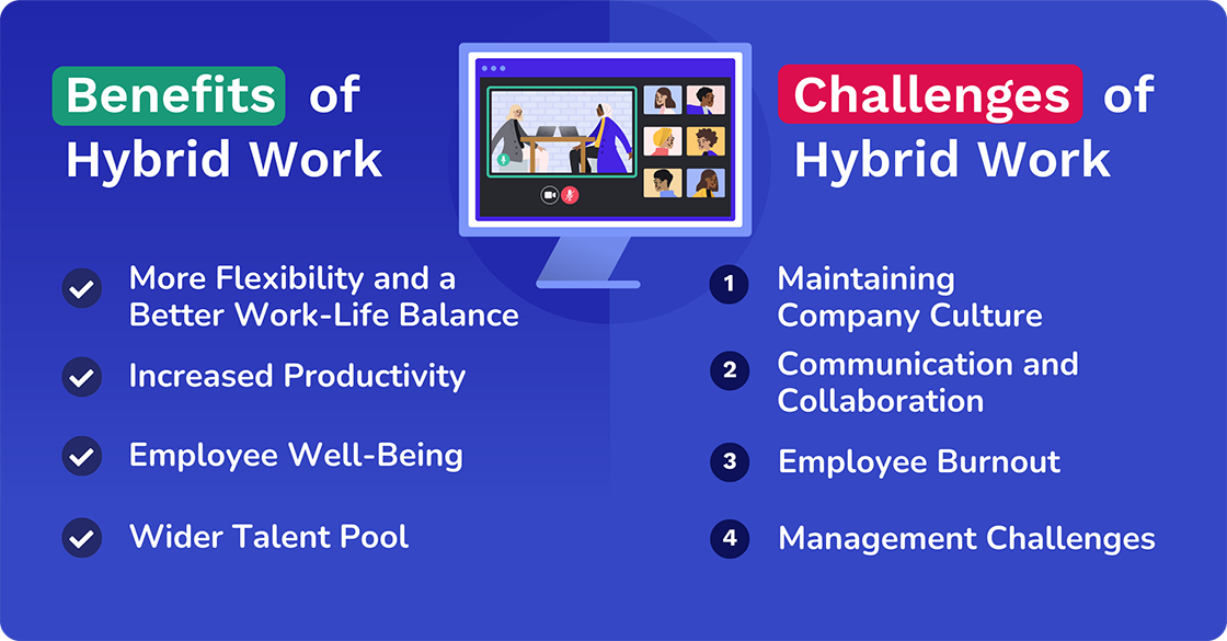 benefits and challenges of hybrid work