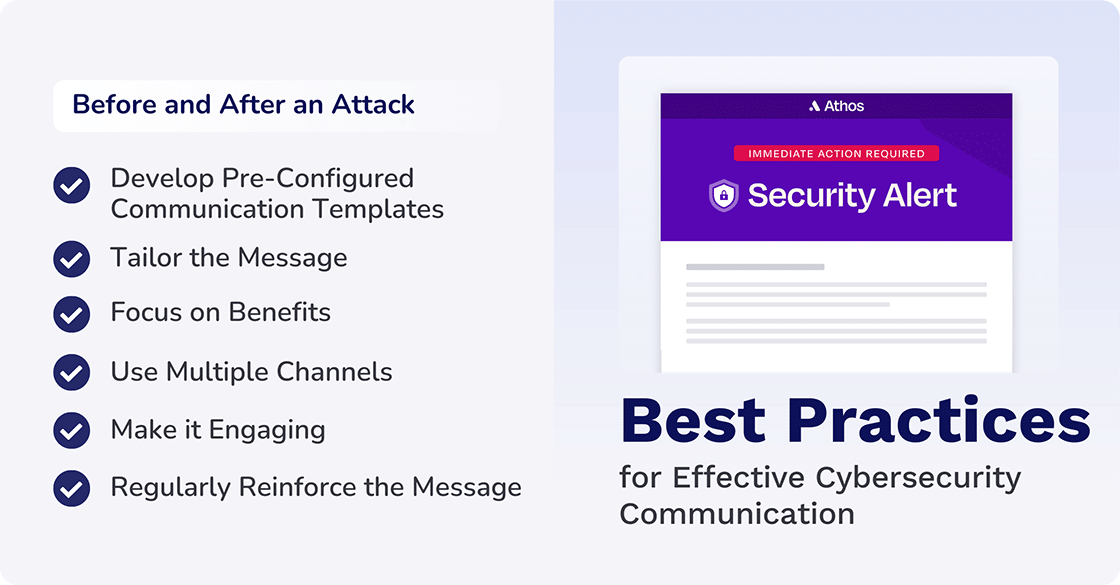 best practices for effective cybersecurity communication