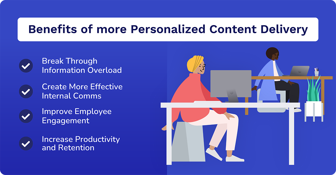 personalized content delivery benefits 
