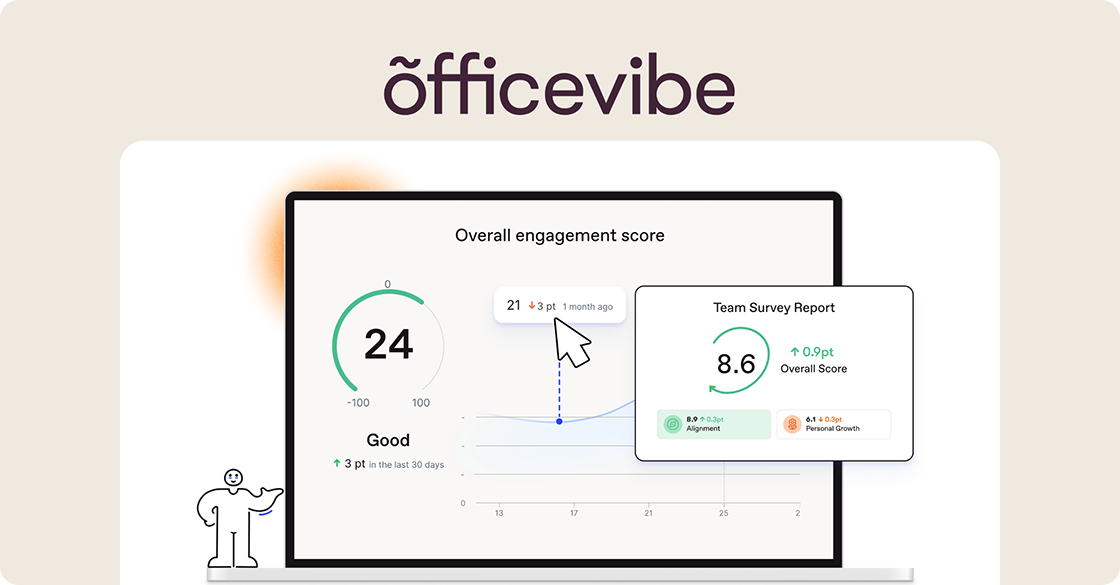 employee experience platform - Officevibe