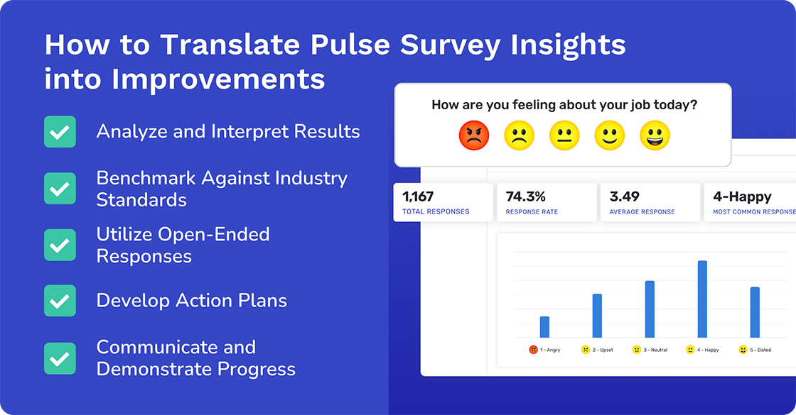 translating employee pulse survey insights into improvements