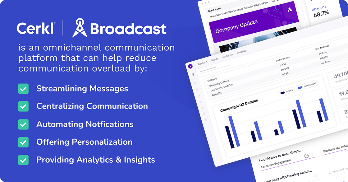 How to Reduce or Eliminate Communication Overload with Cerkl Broadcast