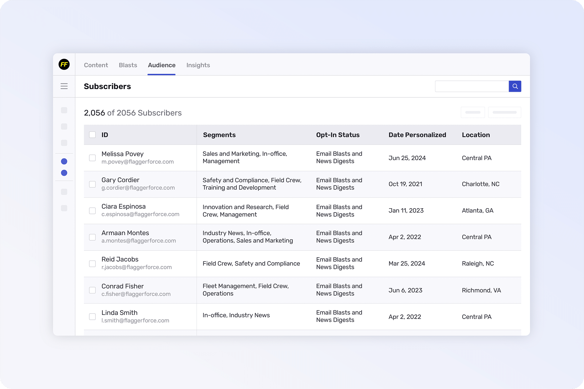 Flagger Force Audience Management