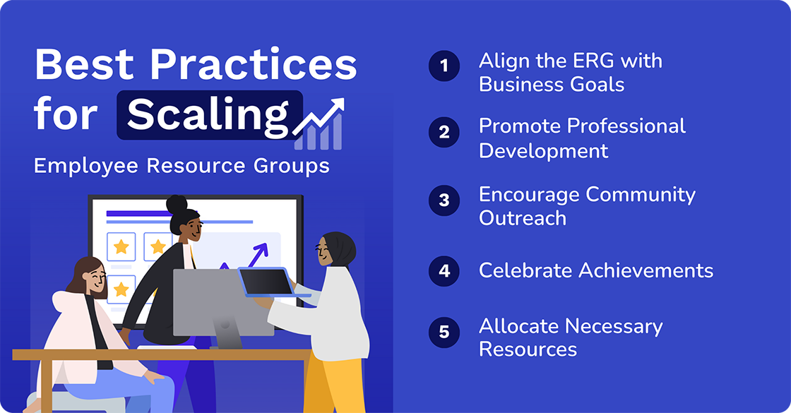 Best Practice for Scaling Employee Resource Groups