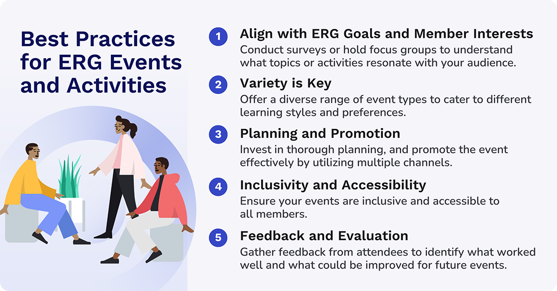 Best Practices for ERG Events and Actvities