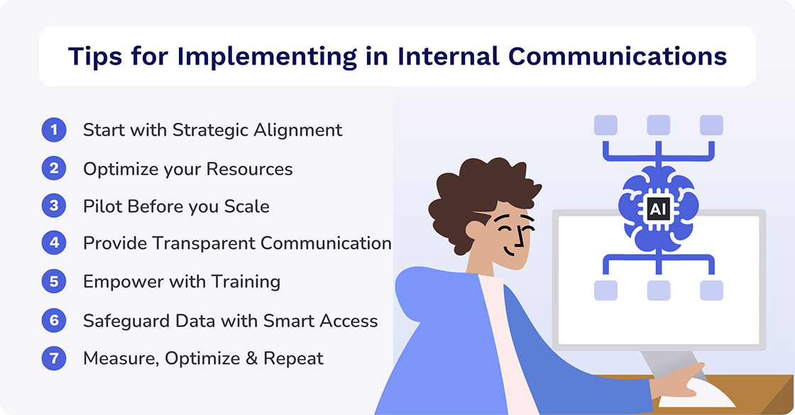 Tips for Implementing in Internal Communications