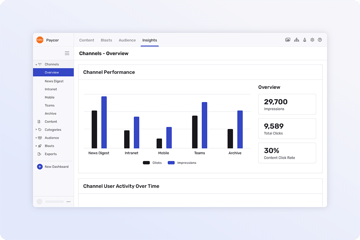 Data and Analytics - Paycor Case Study