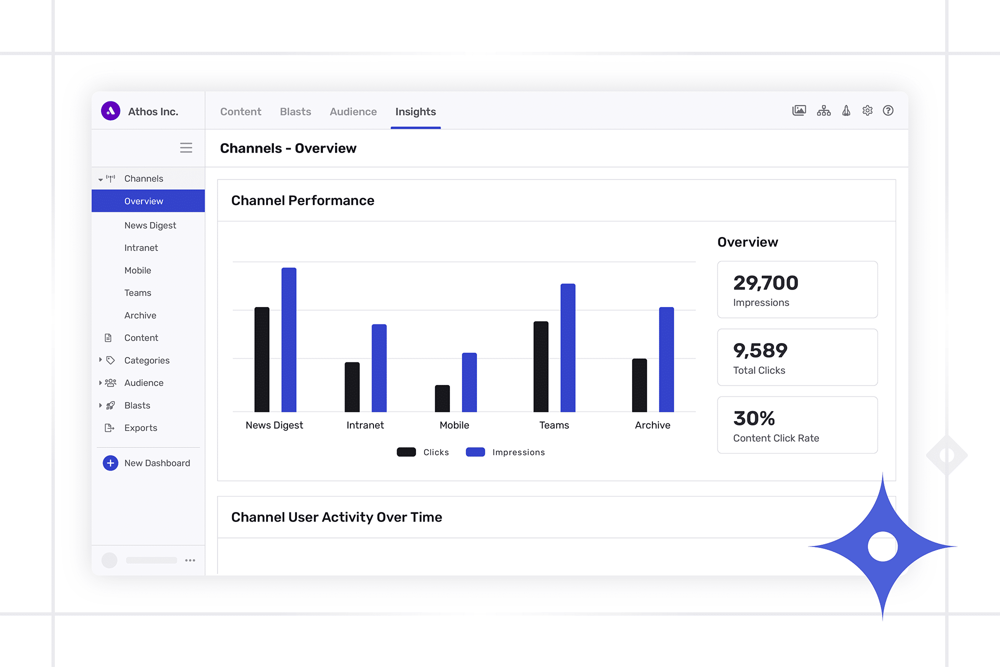 Advanced Analytics to Inform Every Decision