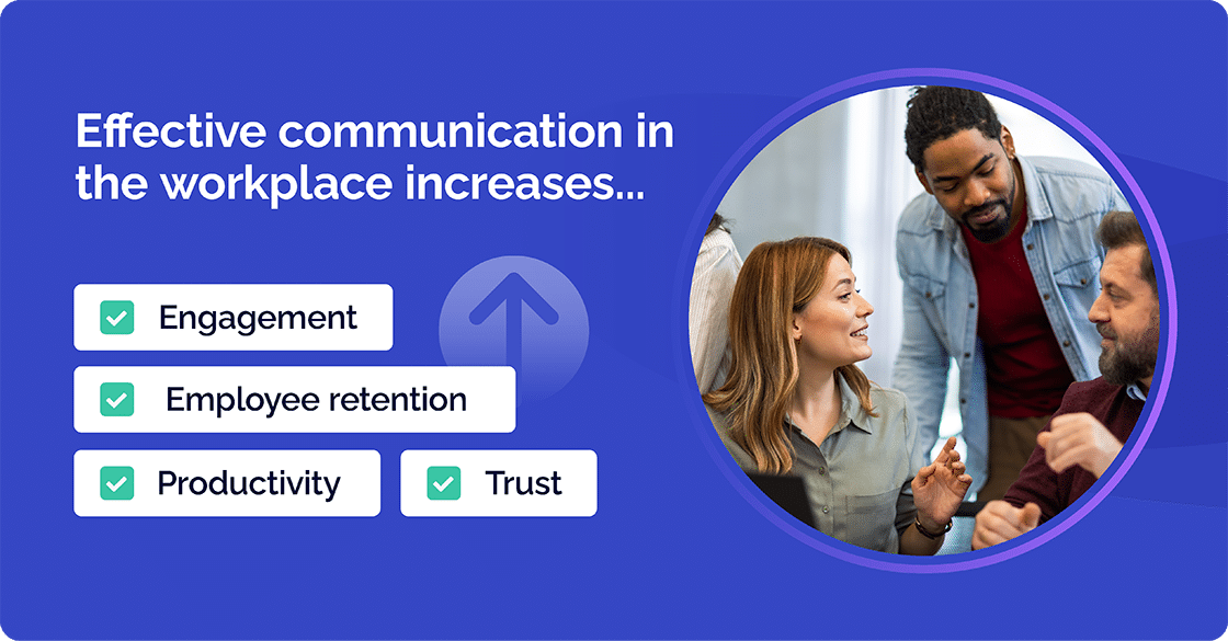 Effective Communication in the workplace increase